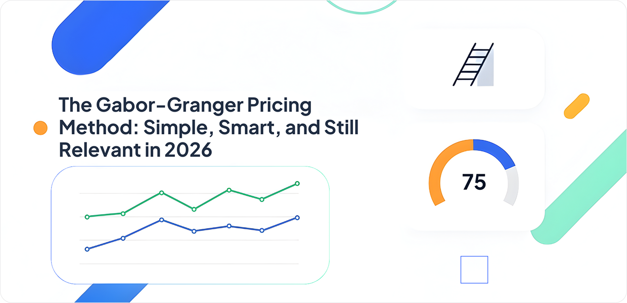 Gabor Granger Pricing Illustration