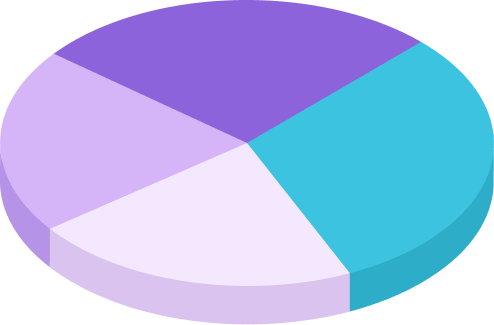 Pie chart illustration